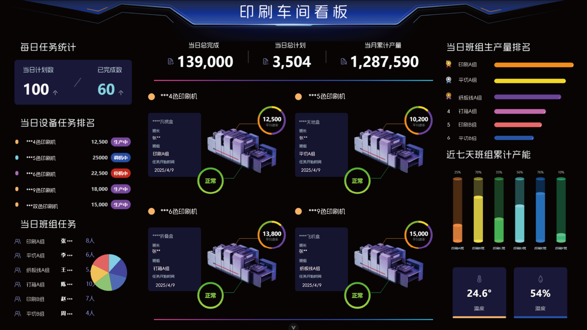 MES生產(chǎn)執(zhí)行系統(tǒng)